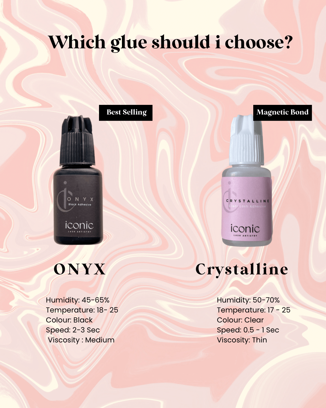 Crystalline Vs Onyx Comparison