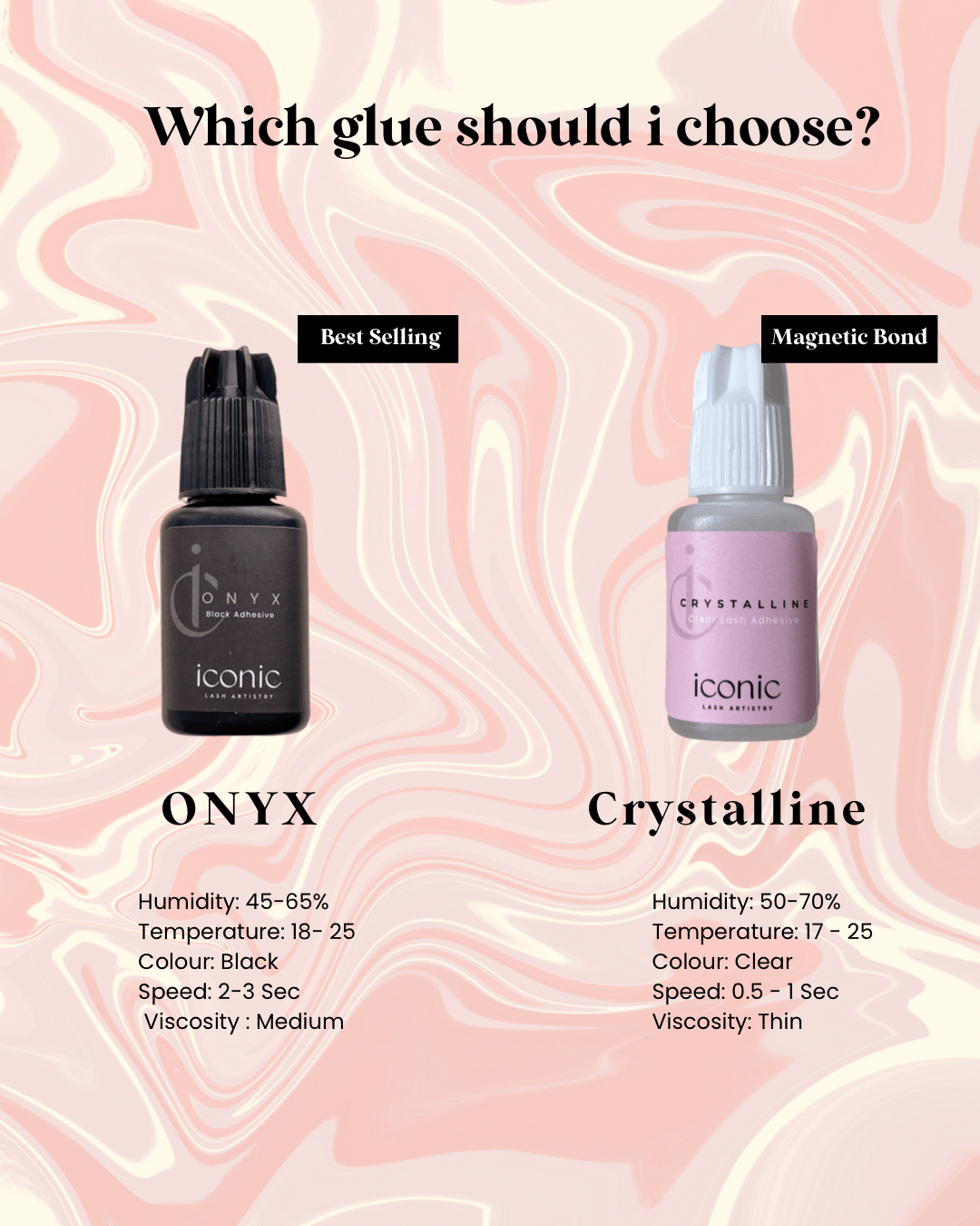 Onyx vs Crystalline